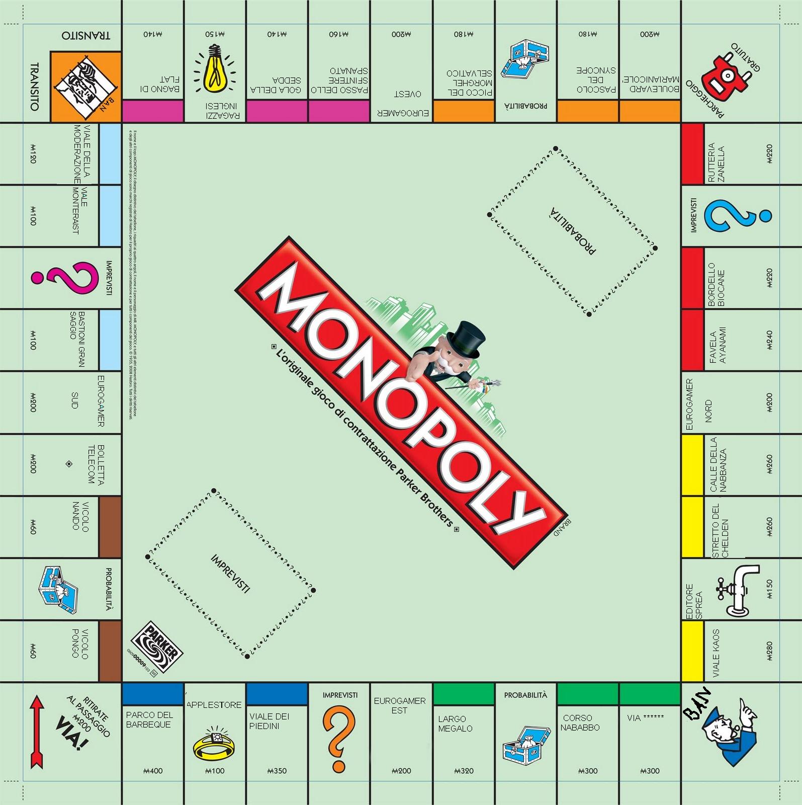 Игра монополия на английском. Поле монополии классической. Монополия карта. Карта монополии на русском. Монополия игра карта.